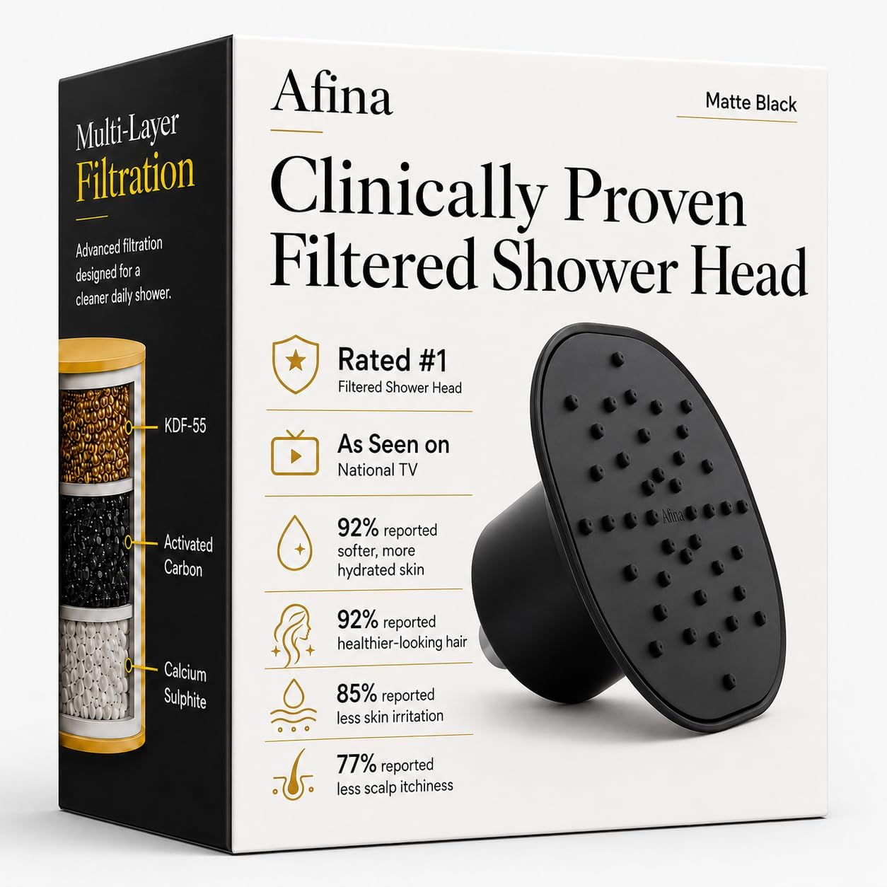 Afina Filtered Shower Head High Energy — WeirdThingsToBuy weird find