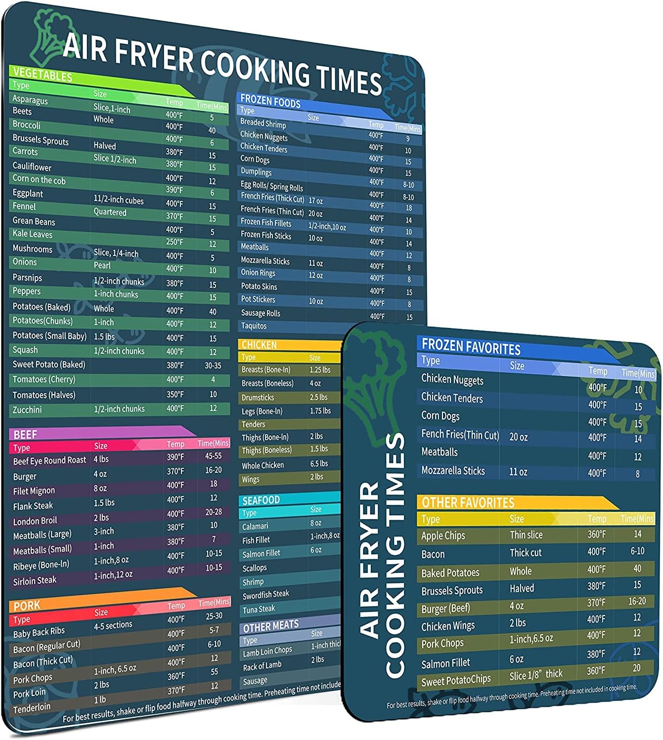 Air Fryer Cooking Times Chart Situation — WeirdThingsToBuy weird find
