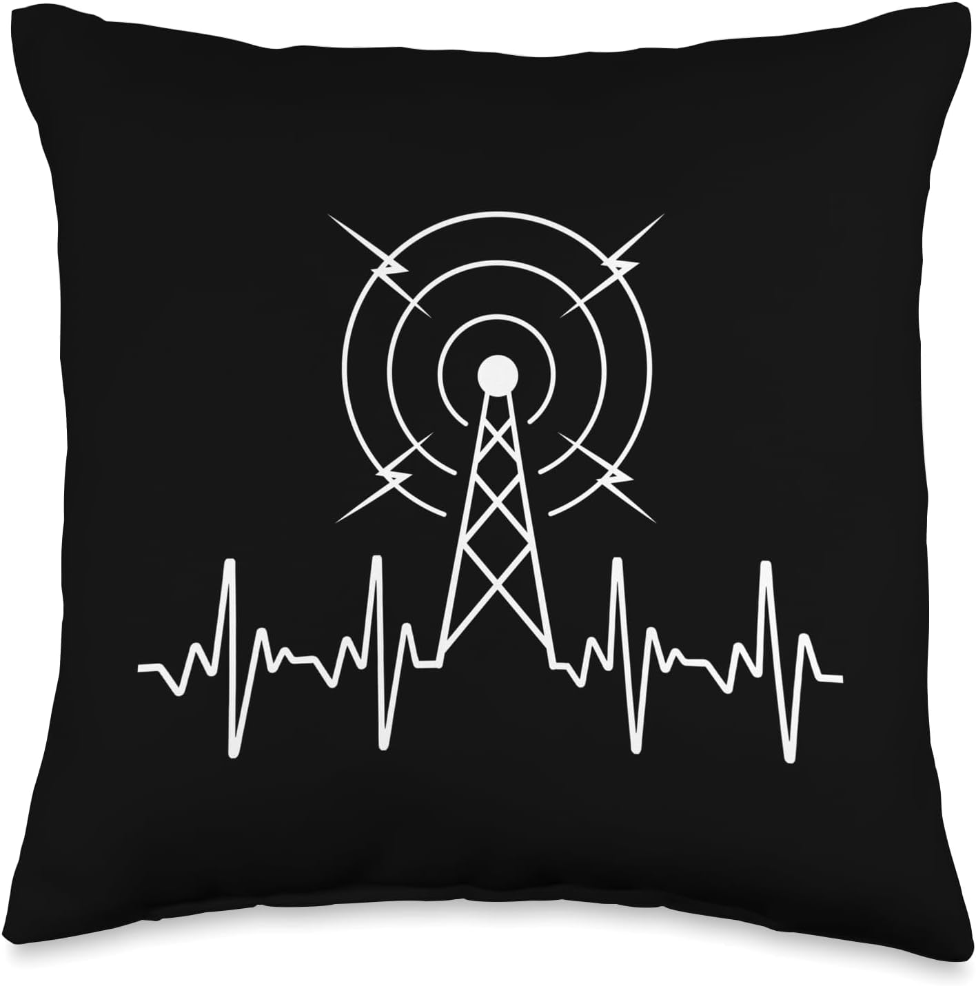 Best Ham Radio Operator Gift Energy — WeirdThingsToBuy weird find
