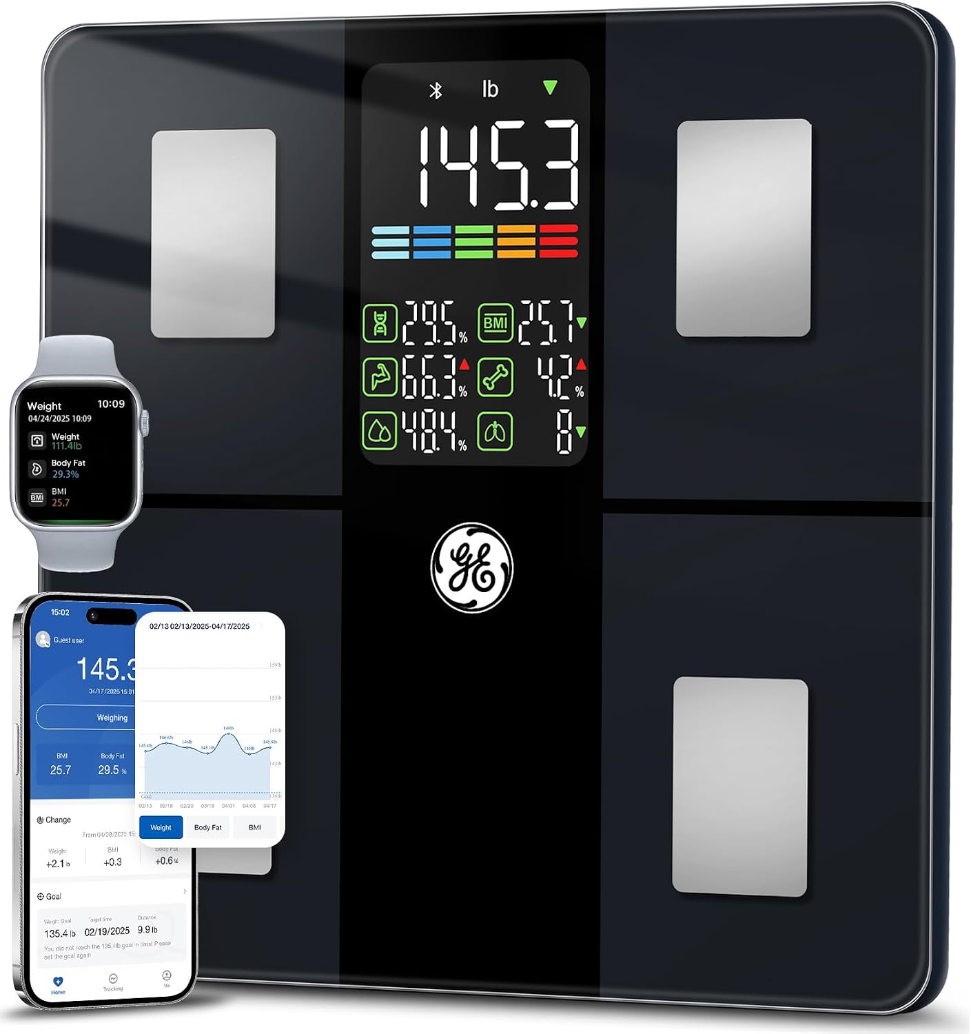 Certified ge Smart Scale Body Weight — WeirdThingsToBuy weird find