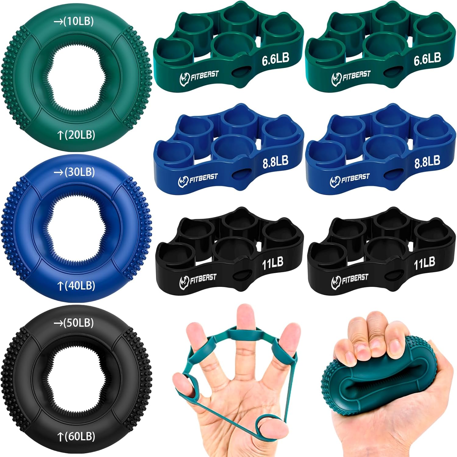 Fitbeast Grip Strength Trainer Finger Energy — WeirdThingsToBuy weird find