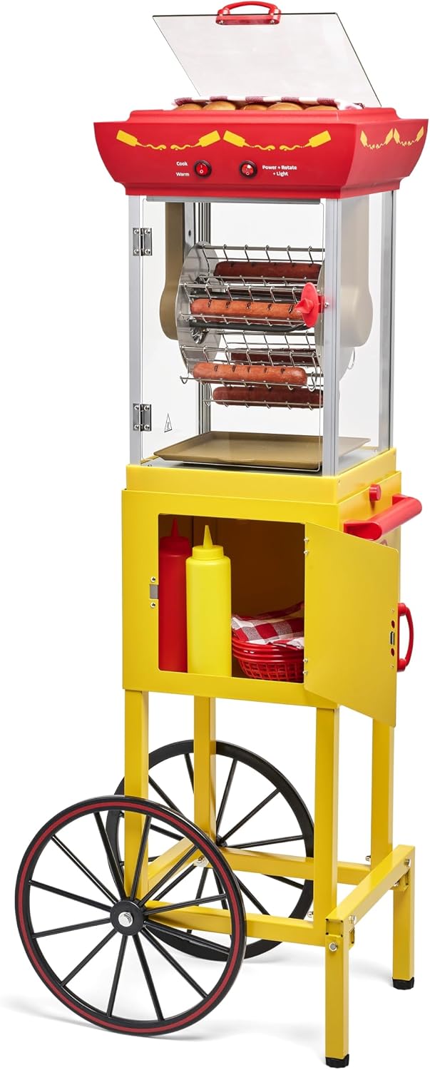 Legendary Nostalgia Oscar Mayer Hot Dog — WeirdThingsToBuy weird find