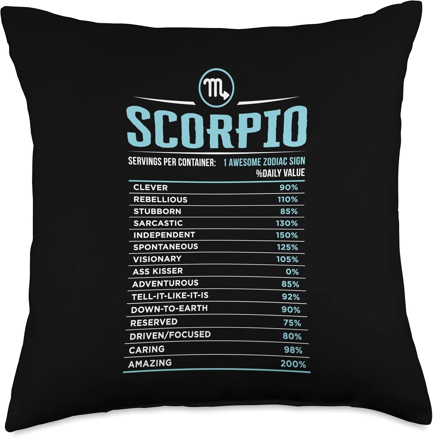 Scorpio Horoscope Lover Zodiac — WeirdThingsToBuy weird find