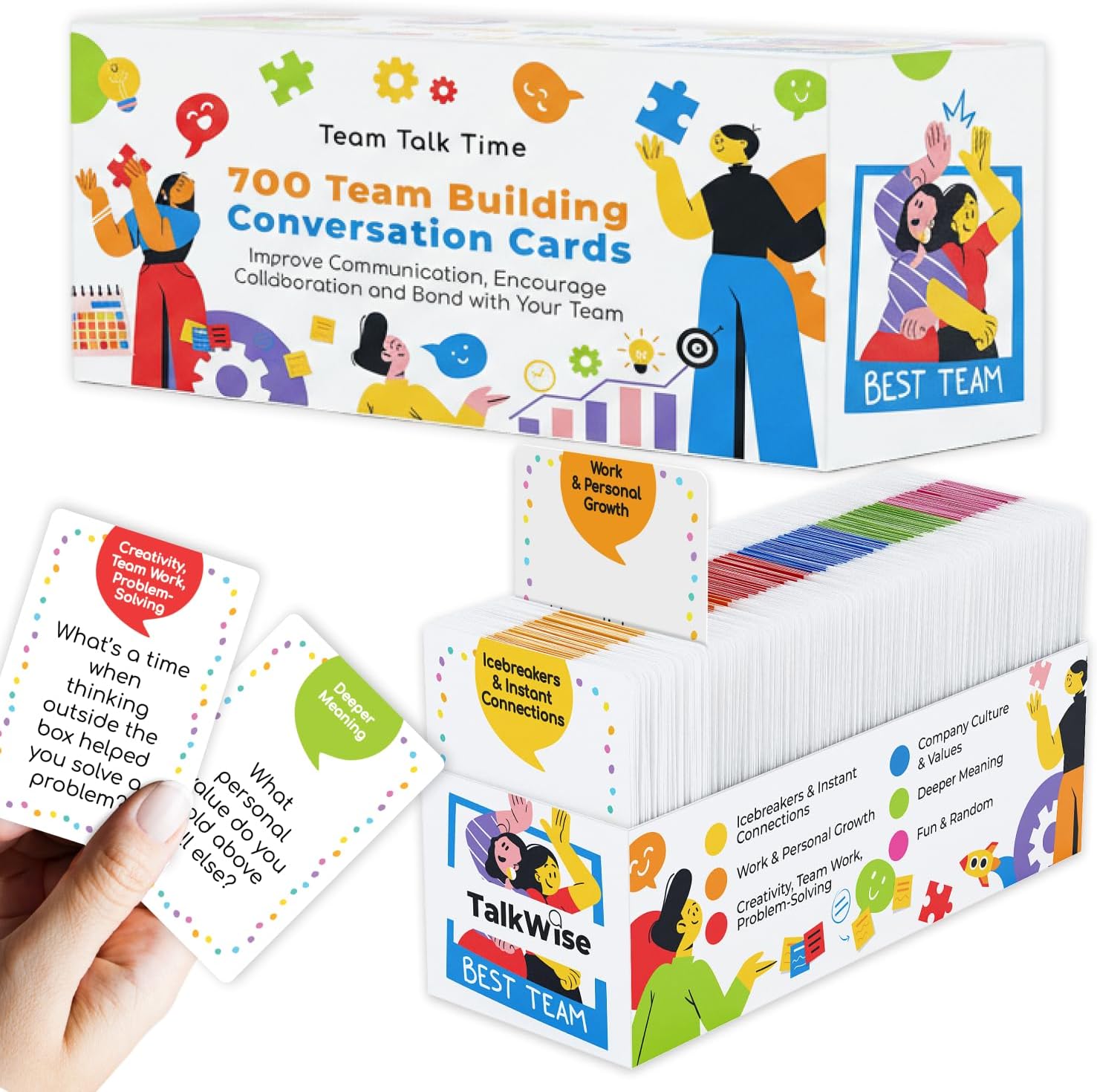 Talkwise 700 Team Building Conversation Situation — WeirdThingsToBuy weird find