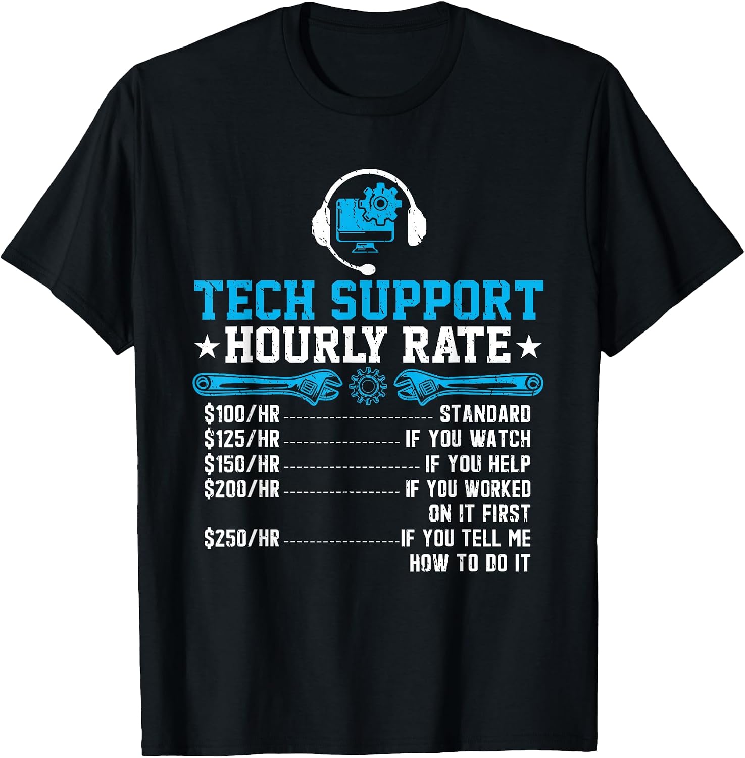 Tech Support Hourly Rate Funny Energy — WeirdThingsToBuy weird find