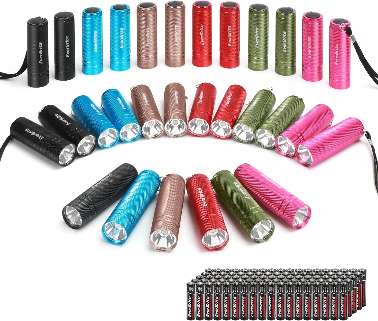 The Everbrite 30 — WeirdThingsToBuy weird find