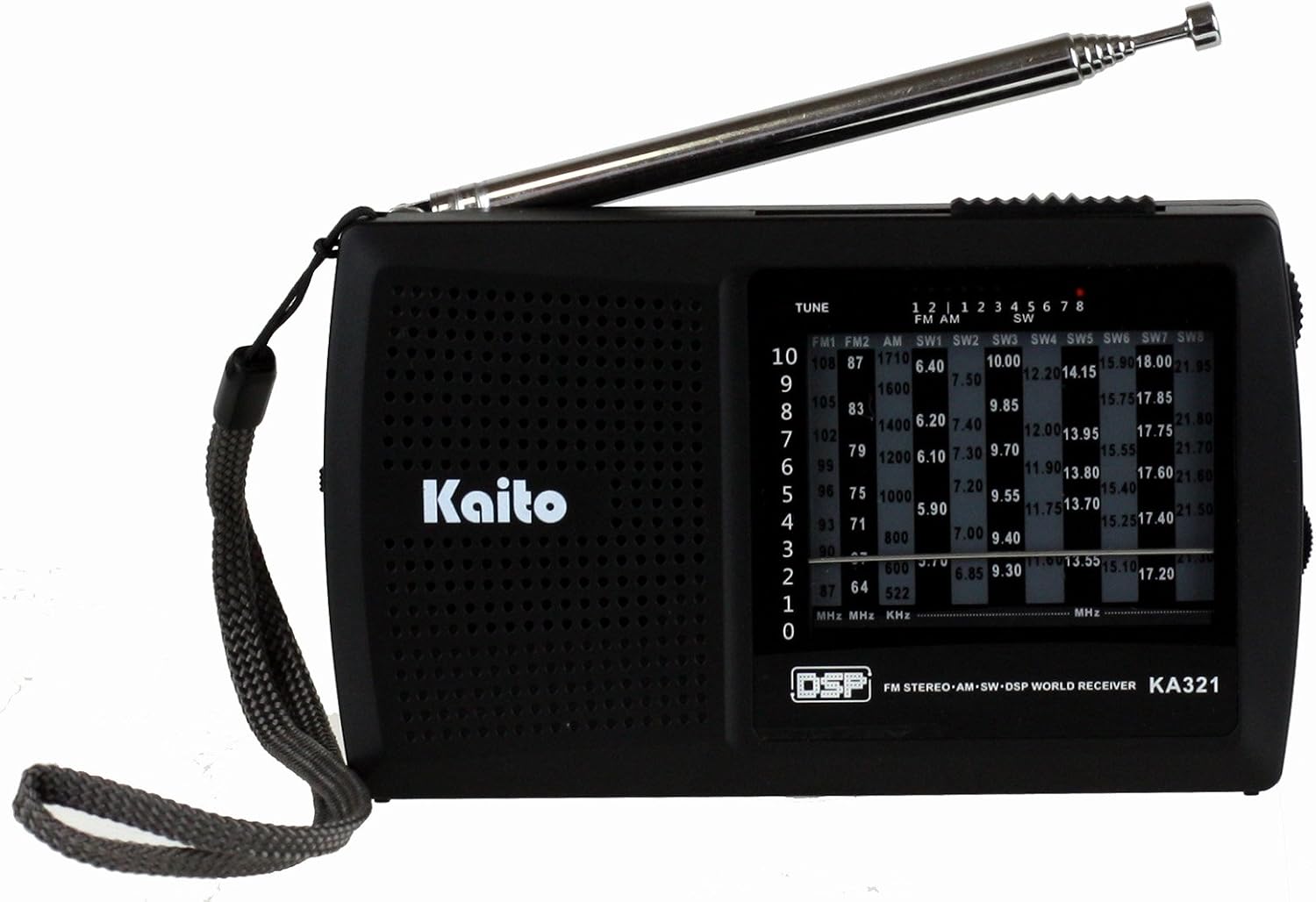 The Kaito Ka321 Pocket — WeirdThingsToBuy weird find