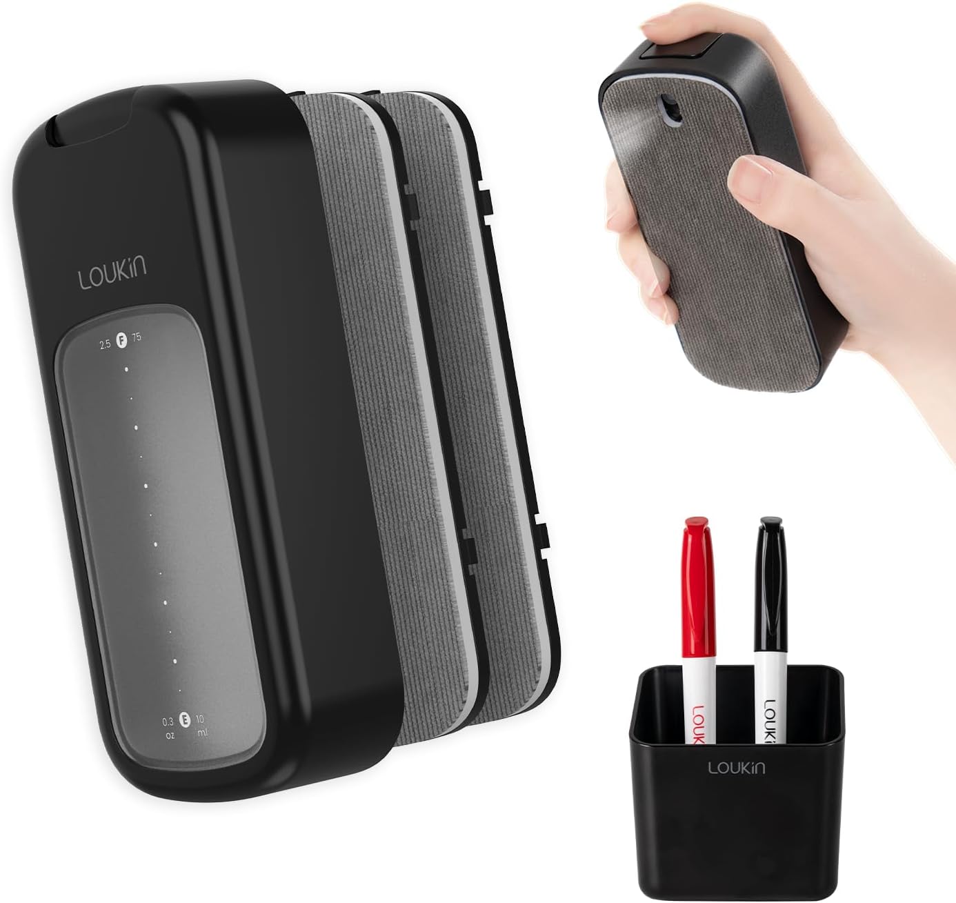 The Loukin All — WeirdThingsToBuy weird find