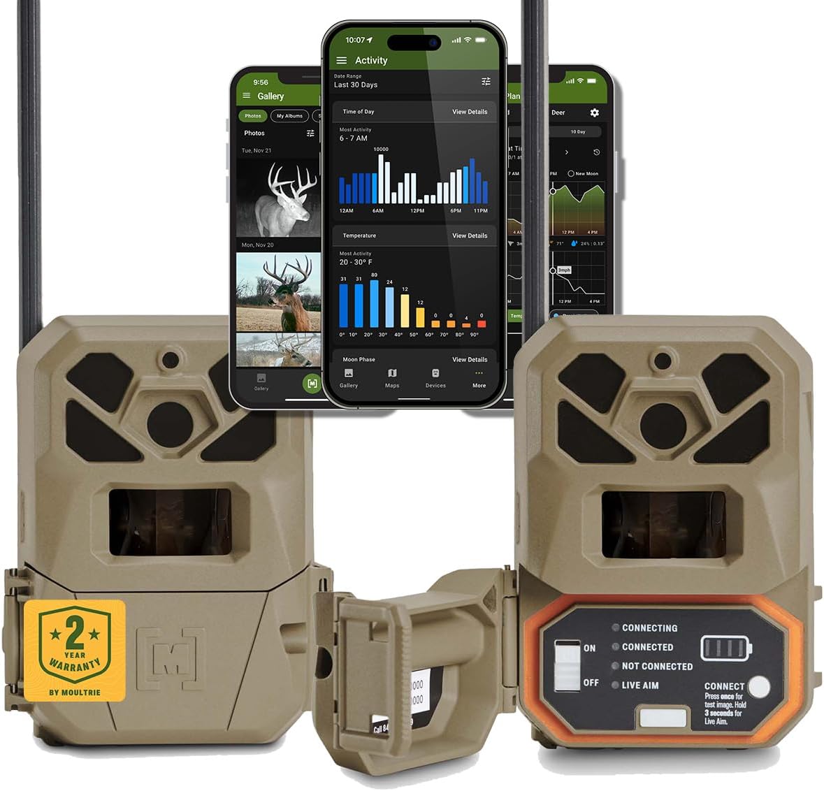 The Moultrie Edge 2 Pro Cellular — WeirdThingsToBuy weird find
