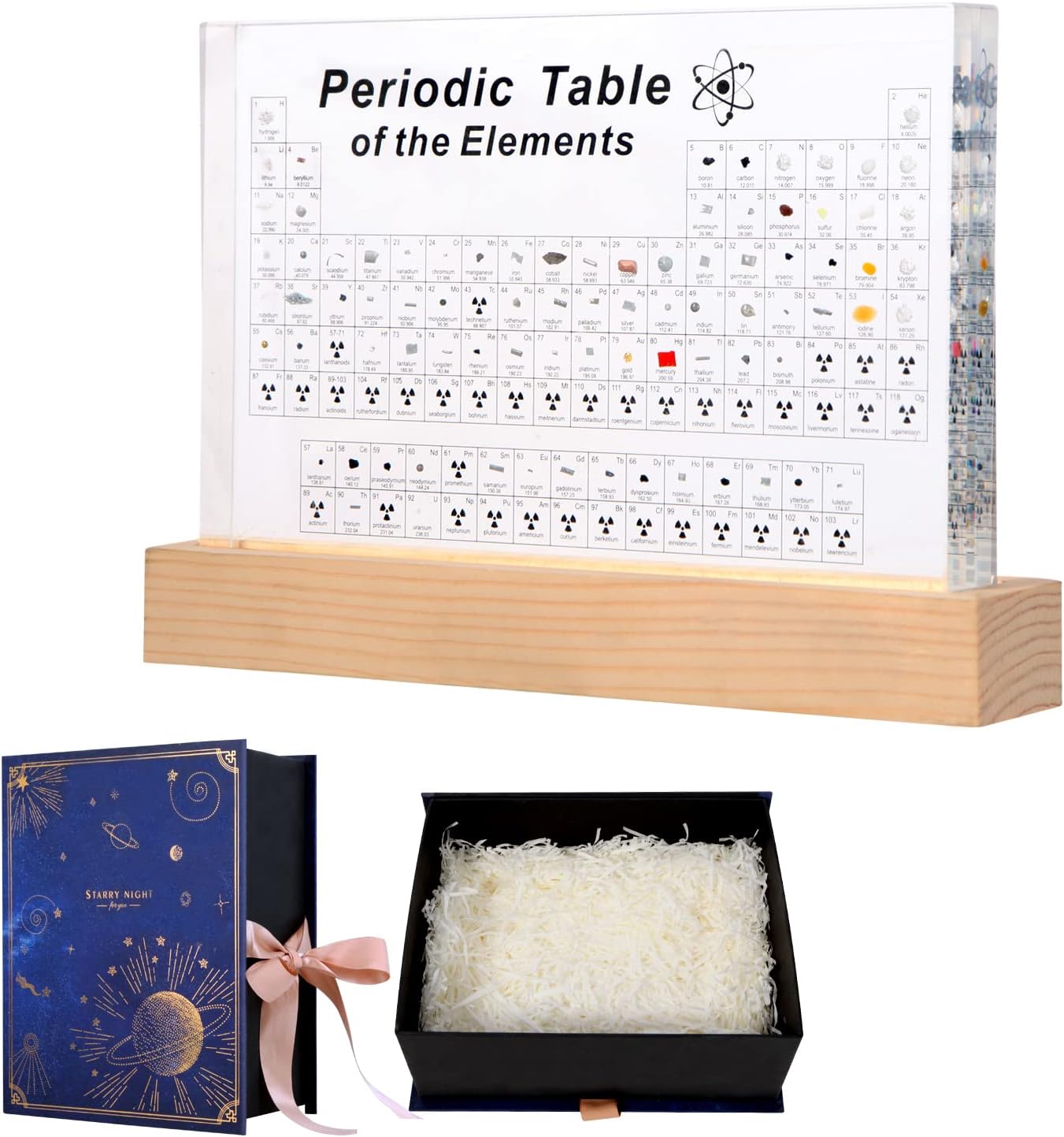 The Periodic Table 83 Kinds of — WeirdThingsToBuy weird find