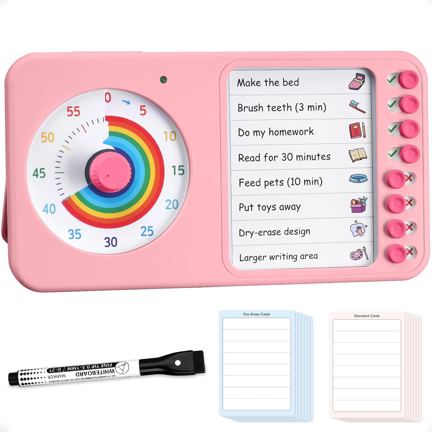 Unnecessary 2 — WeirdThingsToBuy weird find