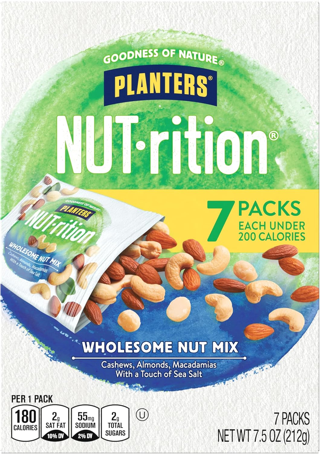 Unnecessary Planters Nut — WeirdThingsToBuy weird find
